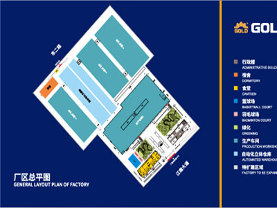 GOLD廠區(qū)設(shè)計(jì)